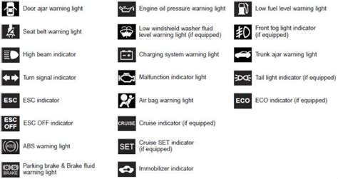 View attachment 508943. . Mahindra 1635 warning lights meaning